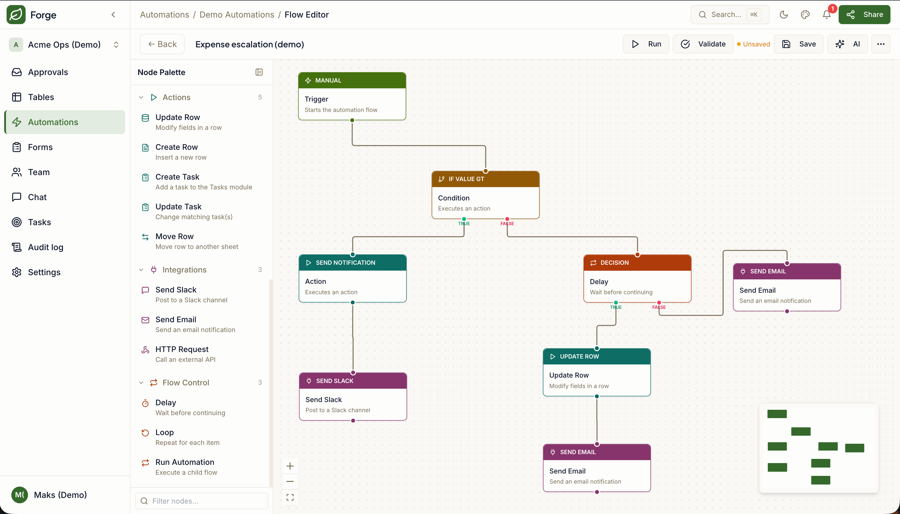 Forge automation flow canvas