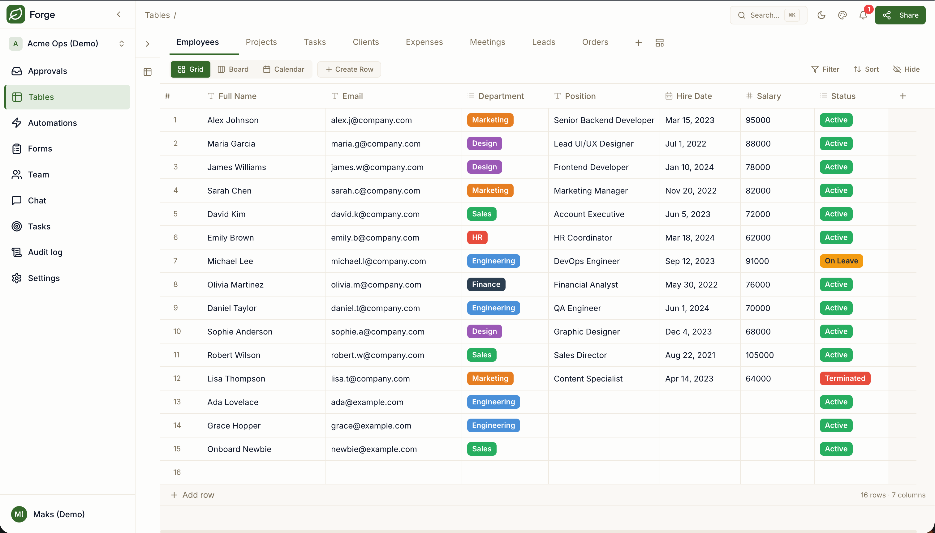 Forge smart tables view